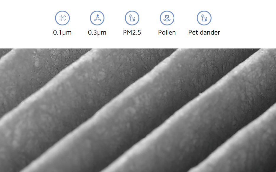 Xiaomi Smart Air Purifier 4 Pro Filter