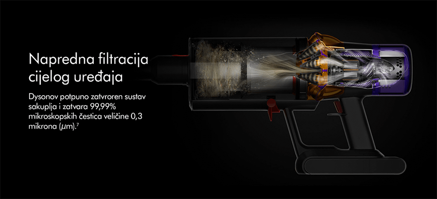 Dyson V15 Detect Absolute