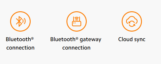 Xiaomi Body Composition Scale S400 pametna vaga