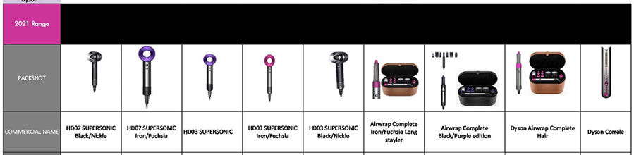 Dyson Corrale (Black Nickel/Fuchsia)