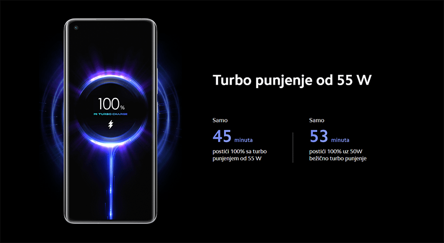 Xiaomi Mi 11 8GB 256GB Midnight Gray