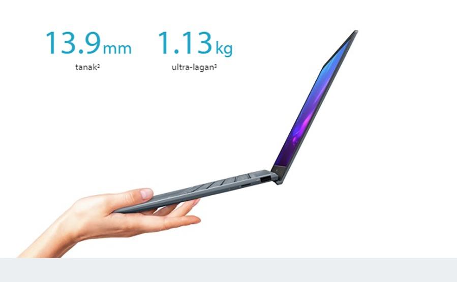ASUS ZenBook UX425EA-WB711R