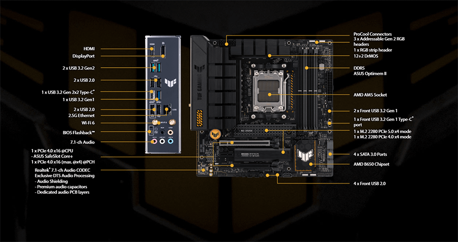 ASUS TUF GAMING B650M-PLUS WIFI