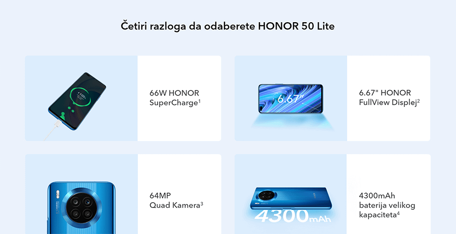 Honor 50 lite 6GB 128GB (Deep Sea Blue)