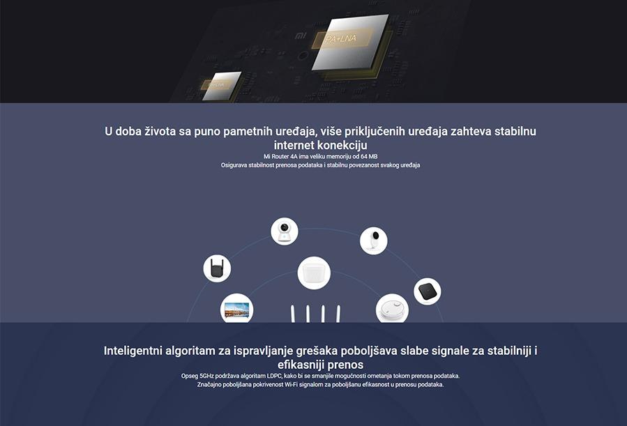 Xiaomi Mi Router 4A