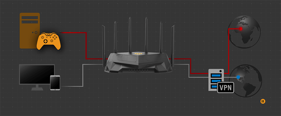 ASUS TUF Gaming AX5400 (TUF-AX5400)