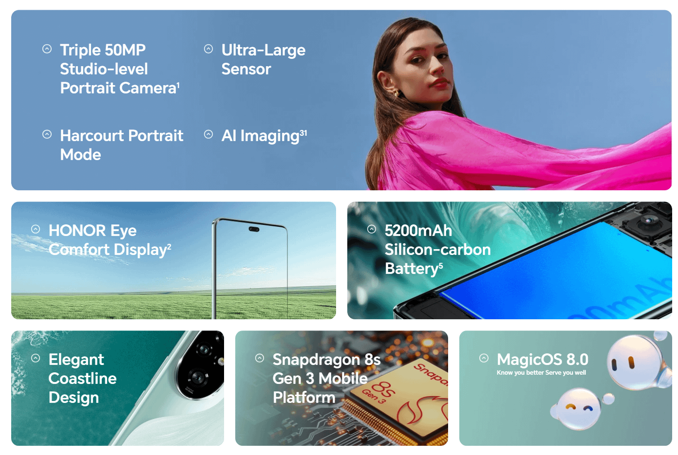 HONOR 200 Pro 5G 12GB 512GB (Black)