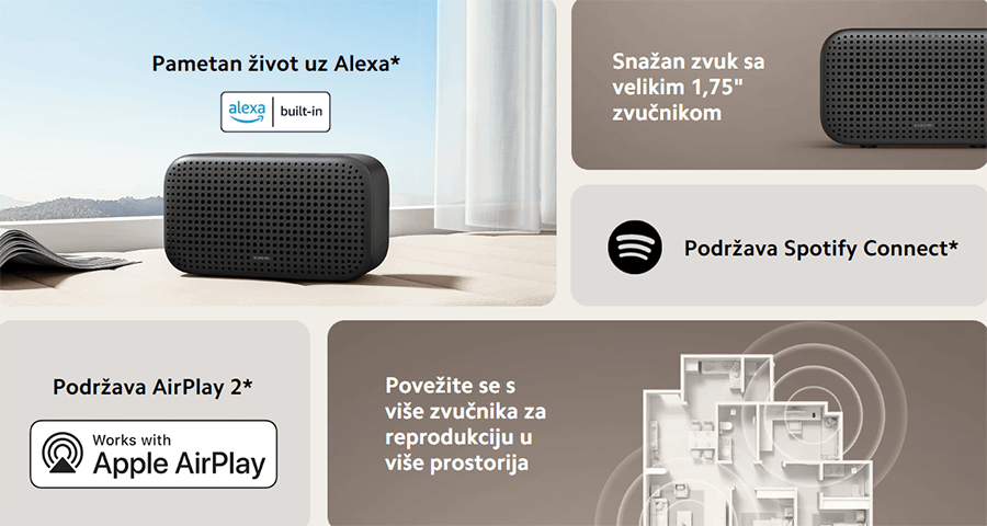 Xiaomi Smart Speaker Lite (Crna)