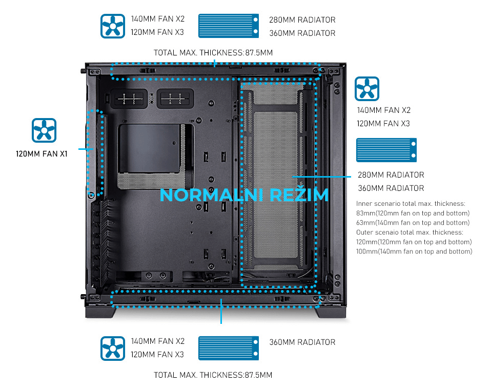 Lian Li O11 DYNAMIC EVO (BLACK)