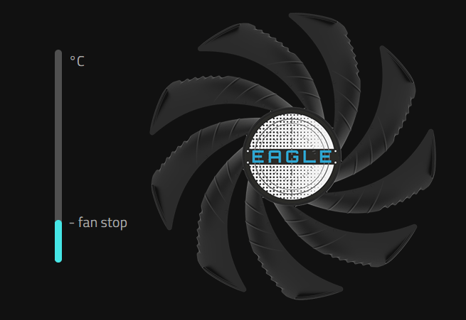 GIGABYTE RTX 5060 EAGLE OC 8GB grafička kartica