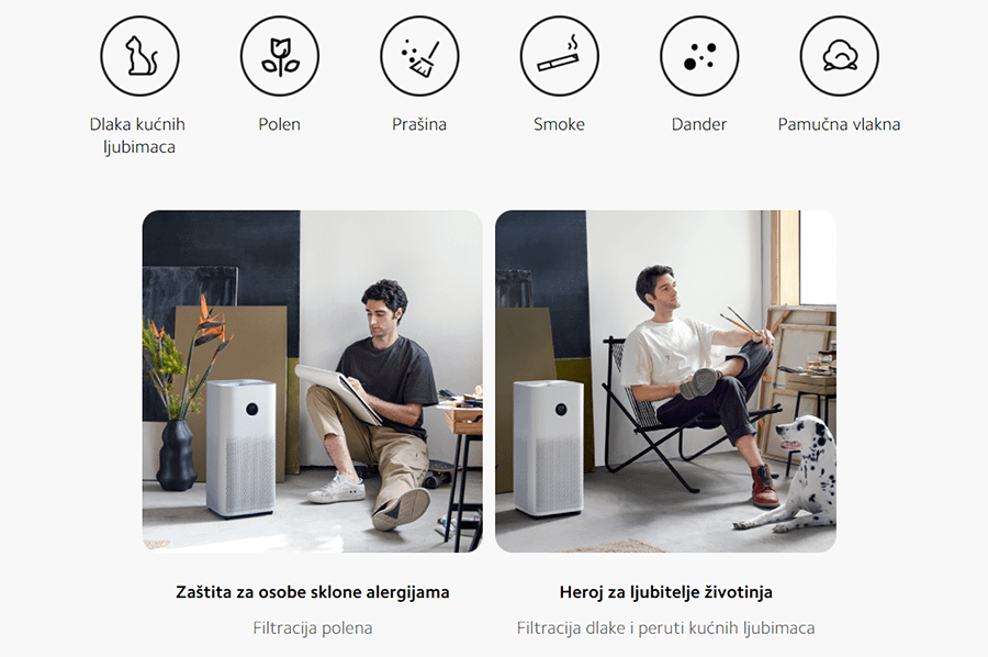 Xiaomi Smart Air Purifier 4 (EU)