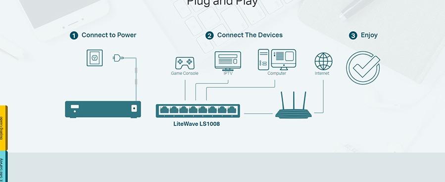 TP LINK LS1008