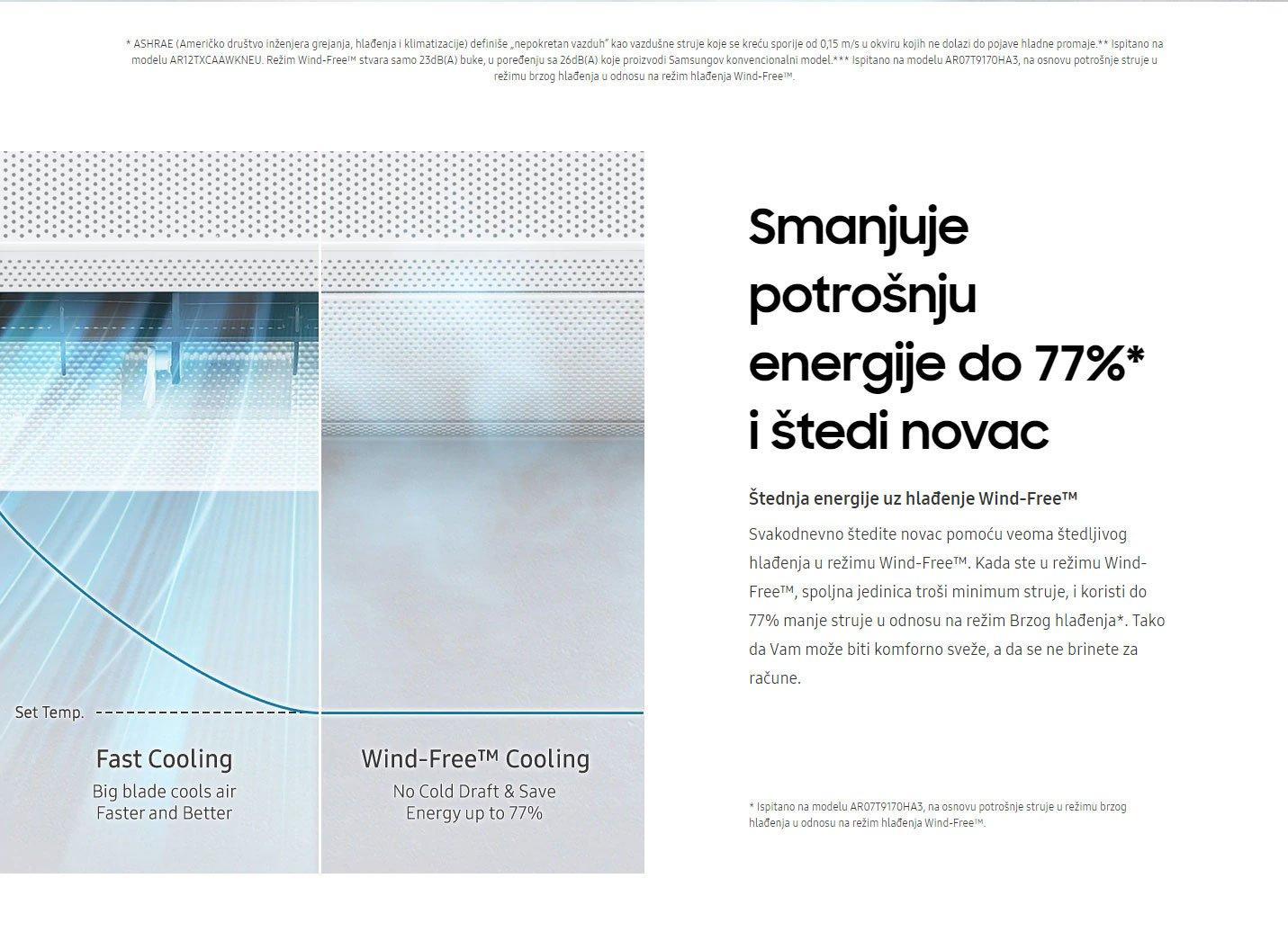 Samsung AR12TXFCAWKNEU