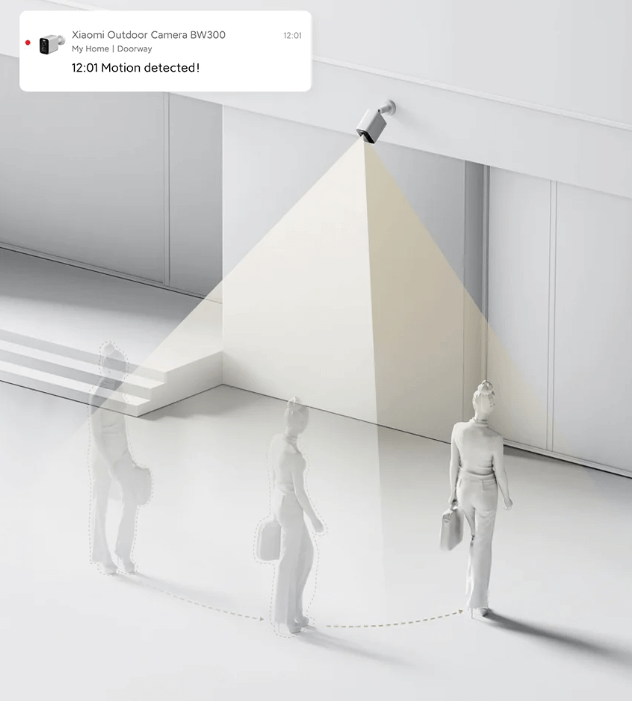 XIAOMI Outdoor Camera BW300