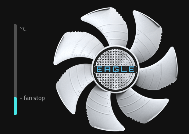 GIGABYTE RTX 5070 EAGLE OC ICE SFF 12GB grafička kartica