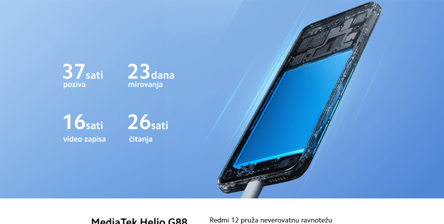 Xiaomi Redmi 12 4GB 128GB (Sky Blue)