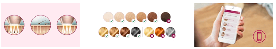 Philips Lumea Advanced SC1994/00 (Bijela/Pink)