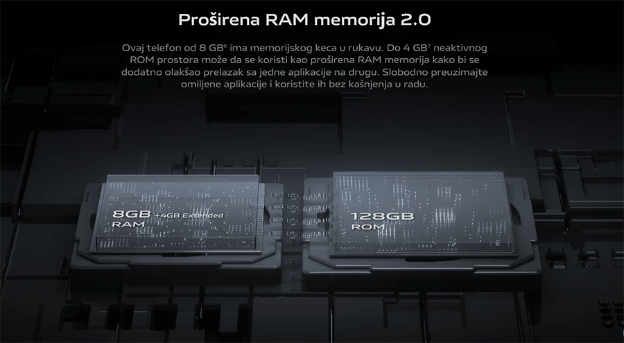 Vivo Y33s 8GB 128GB (Mirror Black)