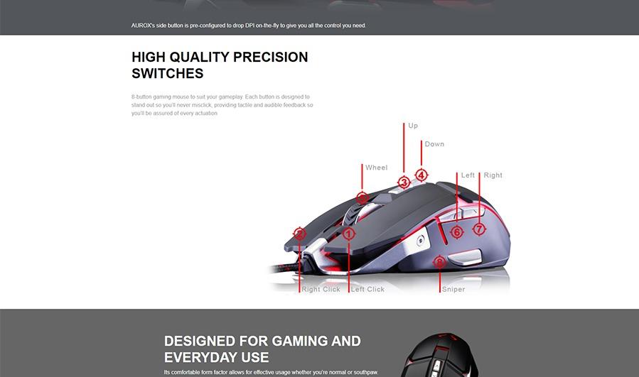 RIOTORO AUROX PRISM RGB 