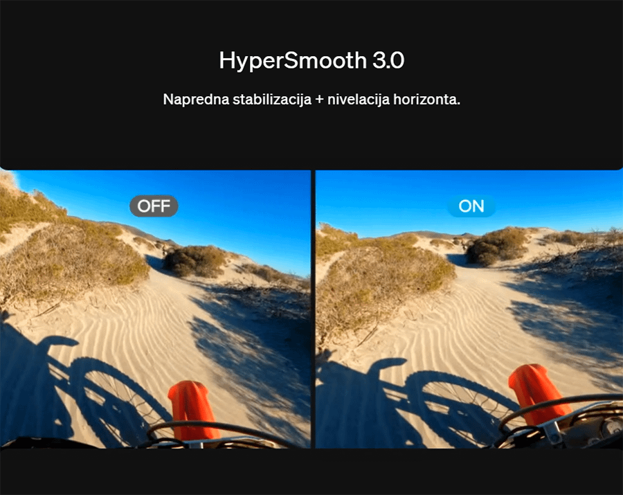 GoPro HERO9 Black Bundle