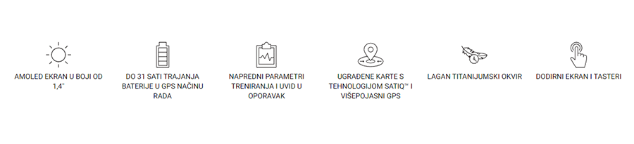 Garmin Forerunner 965 Amp (Yellow)