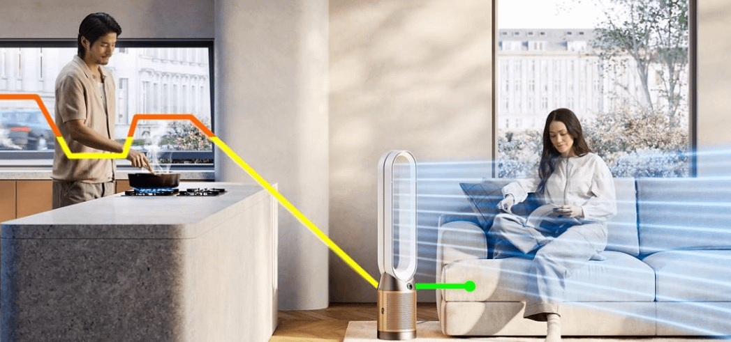 Dyson TP12 Purifier Cool PC2 De-Nox (White / Gold)