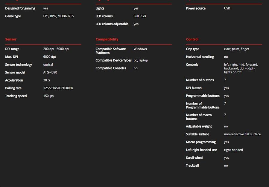 Trust GXT 950 Idon Illuminated