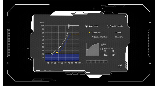 ASUS ROG STRIX X870-F GAMING WIFI matična ploča 