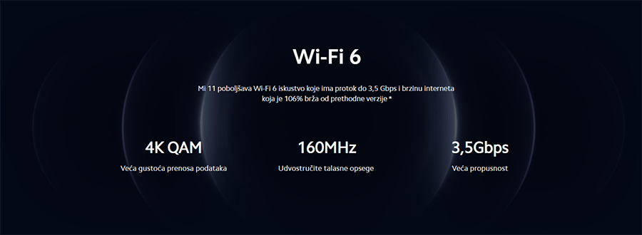 Xiaomi Mi 11 8GB 256GB Midnight Gray