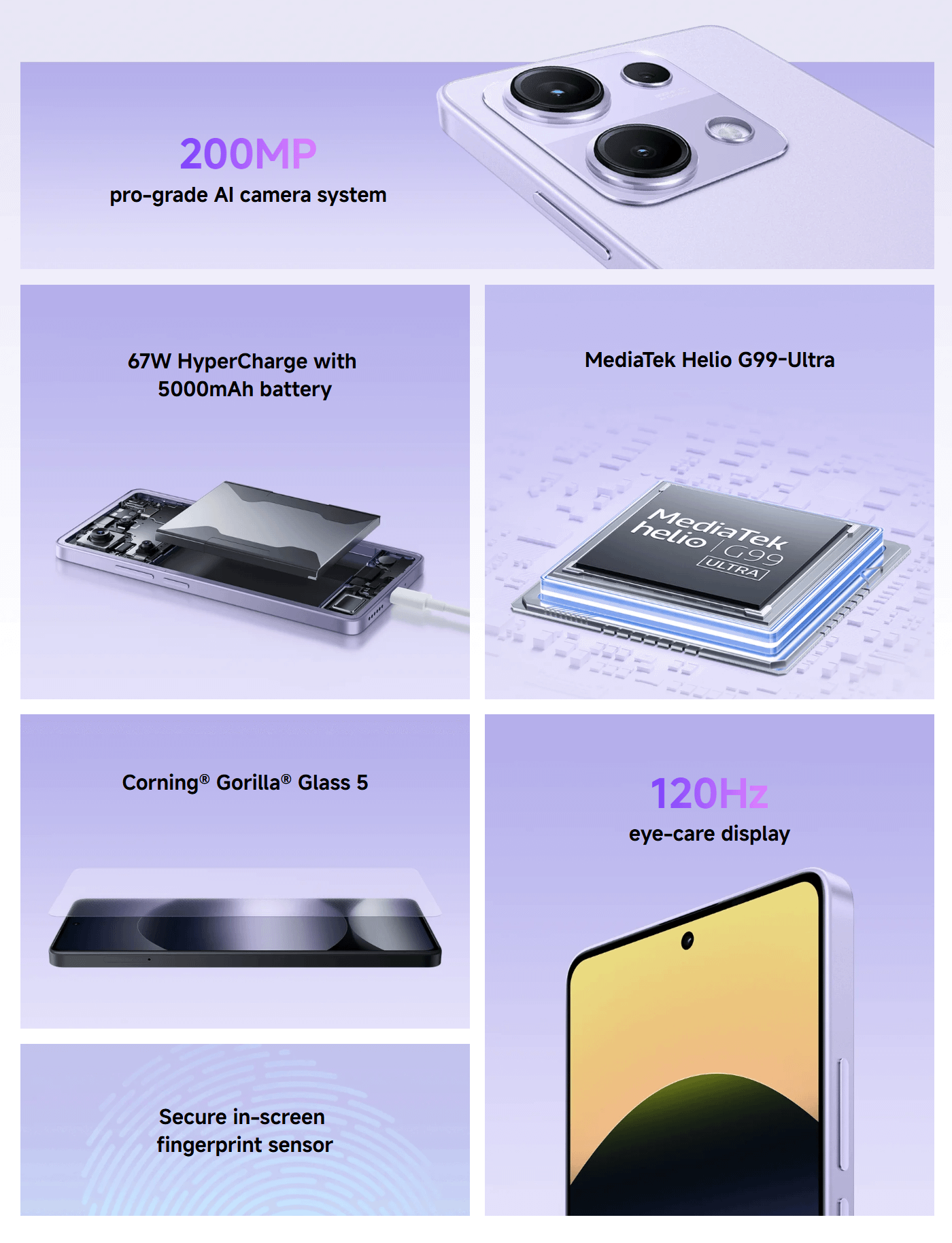 Xiaomi REDMI NOTE 14S 8GB 256GB PURPLE