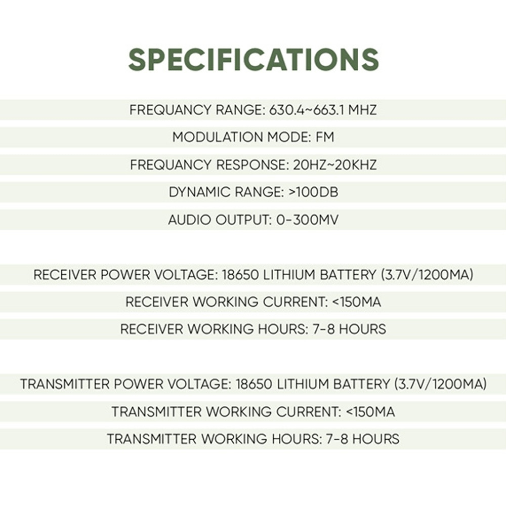 SONICGEAR WM 3000UL Platinum
