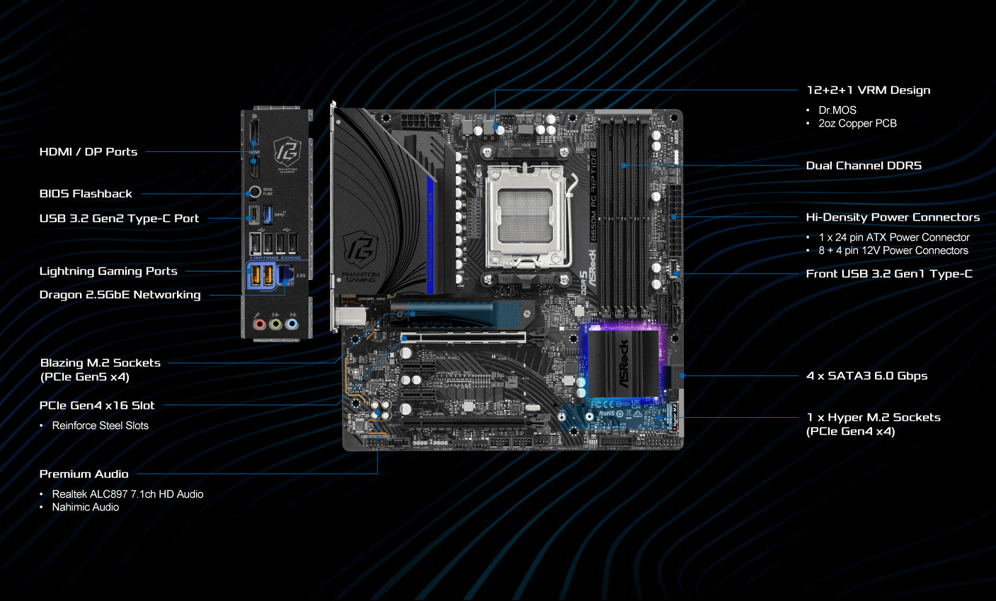 ASRock B650M PG Riptide