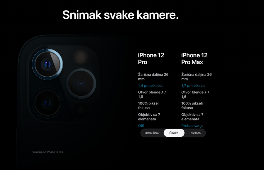 Apple IPHONE 12 PRO MAX 256GB Gold