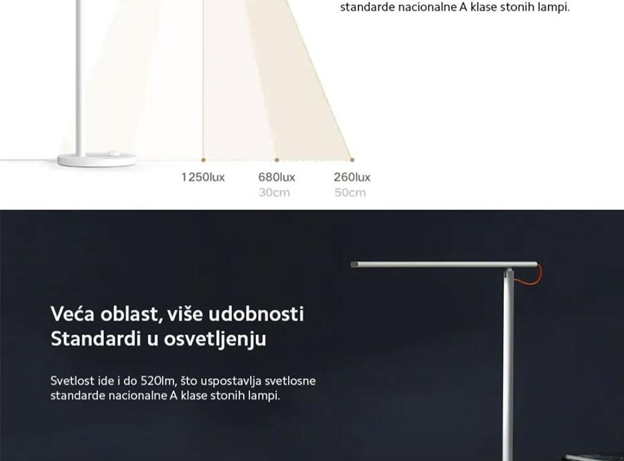 Xiaomi Mi LED Desk Lamp 1S