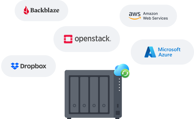 Synology DiskStation DS425+ NAS uređaj