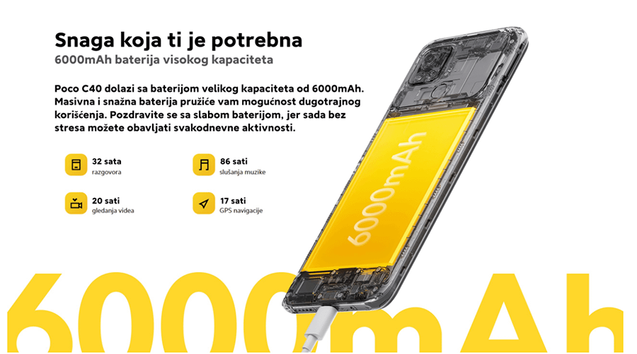 Xiaomi Poco C40 4GB 64GB (Green)