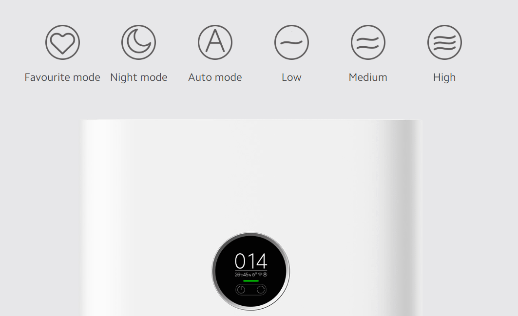 Xiaomi Smart Air Purifier 4