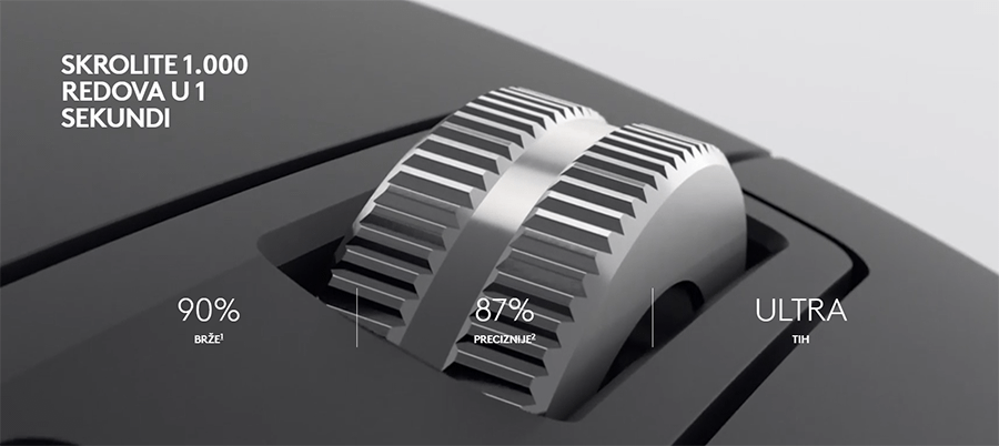 Logitech MX Master 3 Wireless