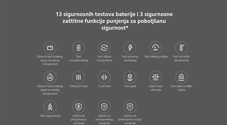 Xiaomi Electric Precision Screwdriver