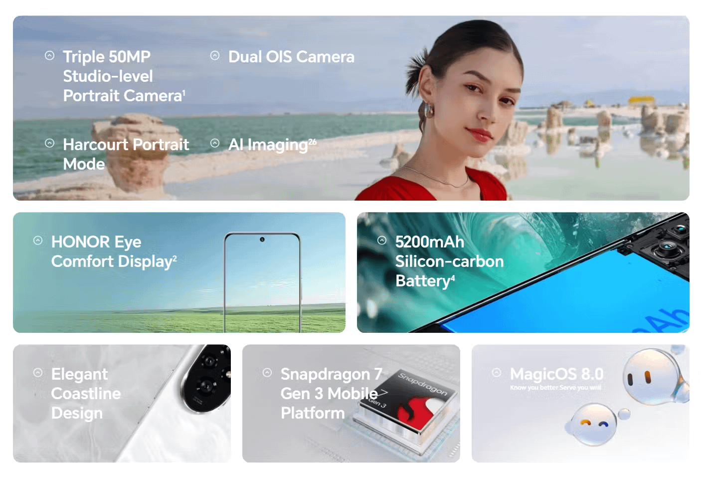 HONOR 200 5G 12GB 512GB (Black)