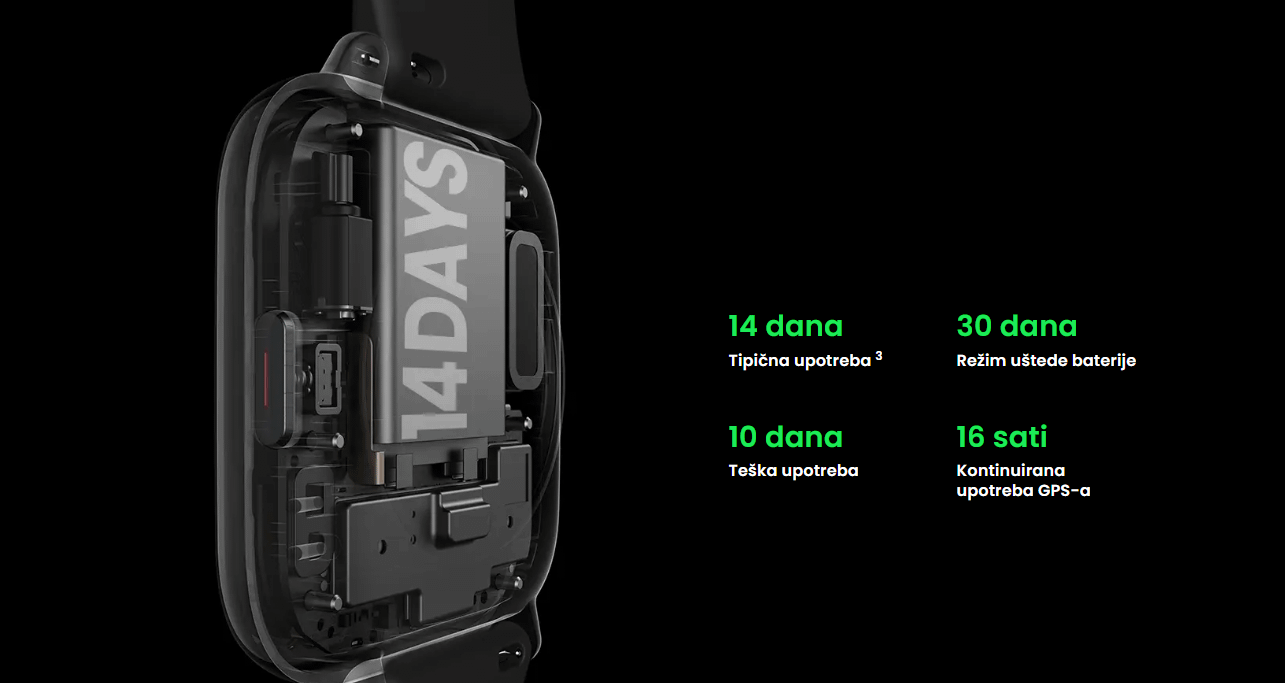 Amazfit Active (Lavender Purple) smartwatch