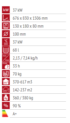Alfa Plam Commo Compact 37