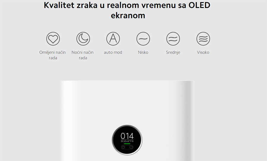 Xiaomi Smart Air Purifier 4 (EU)