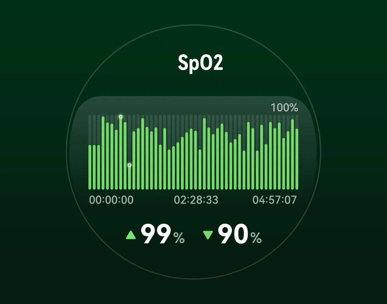 HUAWEI Watch GT 6 41mm Gold Milanese smartwatch