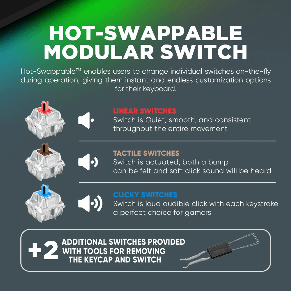 Armaggeddo MKA-1C NEX BLACK (Clicky)