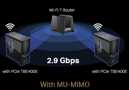 TP LINK ARCHER TBE400E