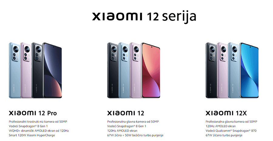 Xiaomi 12X 8GB 128GB (Gray)