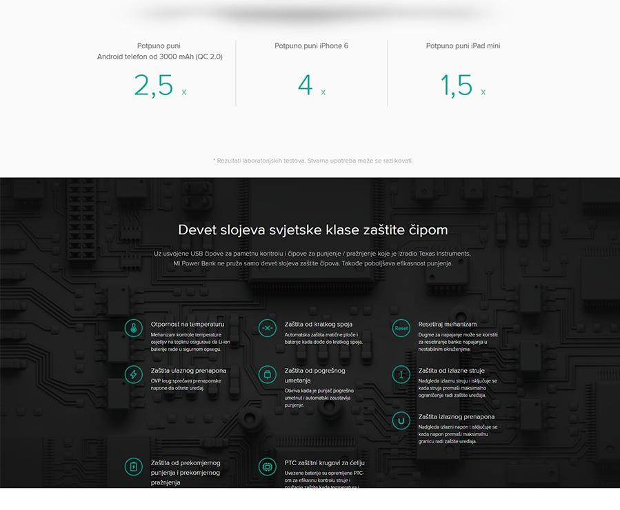 Xiaomi 10000mAh Mi Power Bank Pro Gold