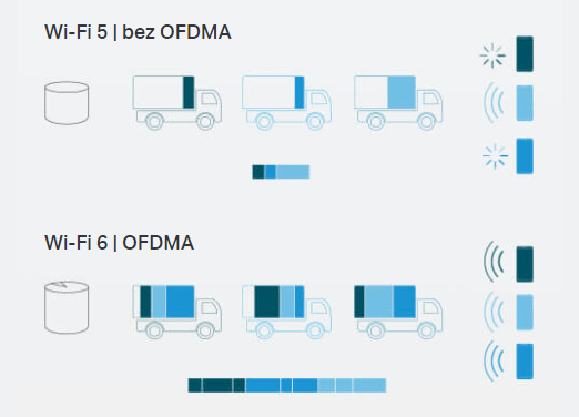 TP LINK DECO X10(3-PACK)
