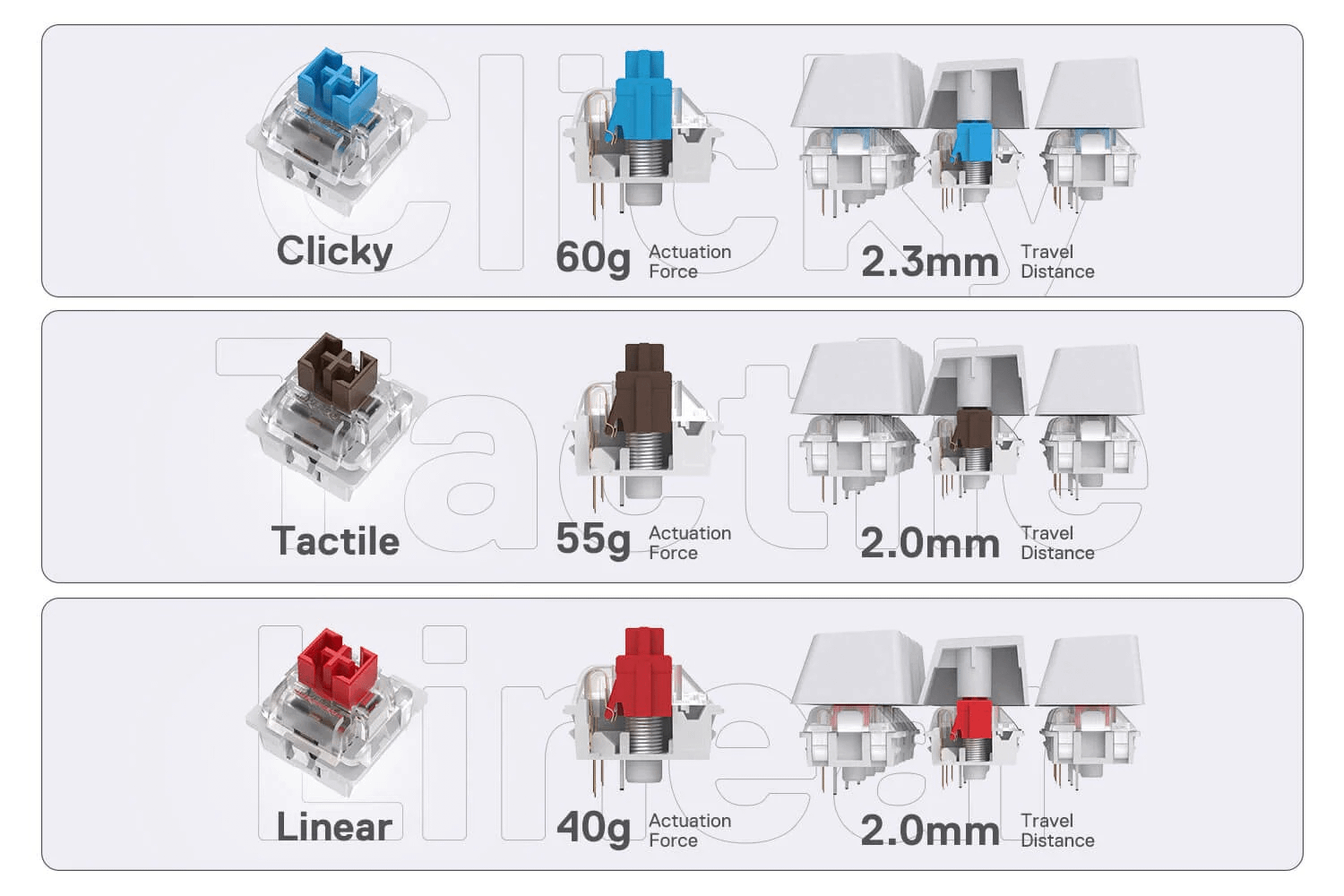 REDRAGON Dragonborn K630